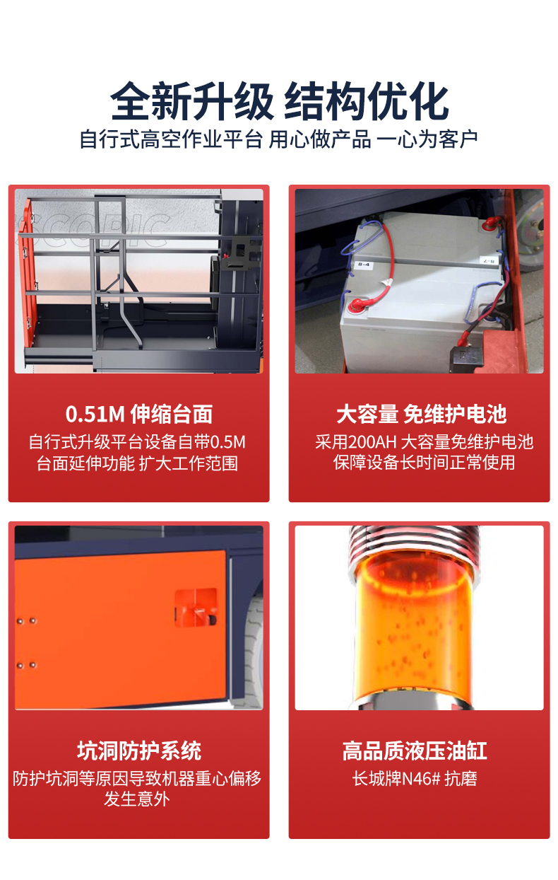套筒式升降平臺-AMWP_03.jpg